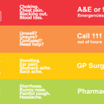 Is it an emergency? Choose well this winter