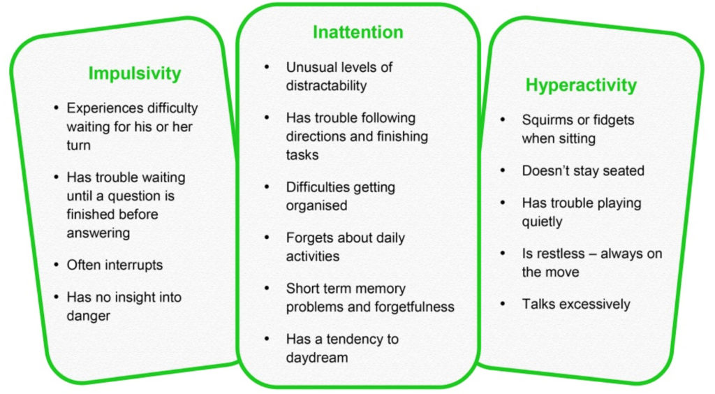 ADHD Service St University Hospitals NHS Foundation Trust