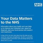 How the NHS and care services use your information