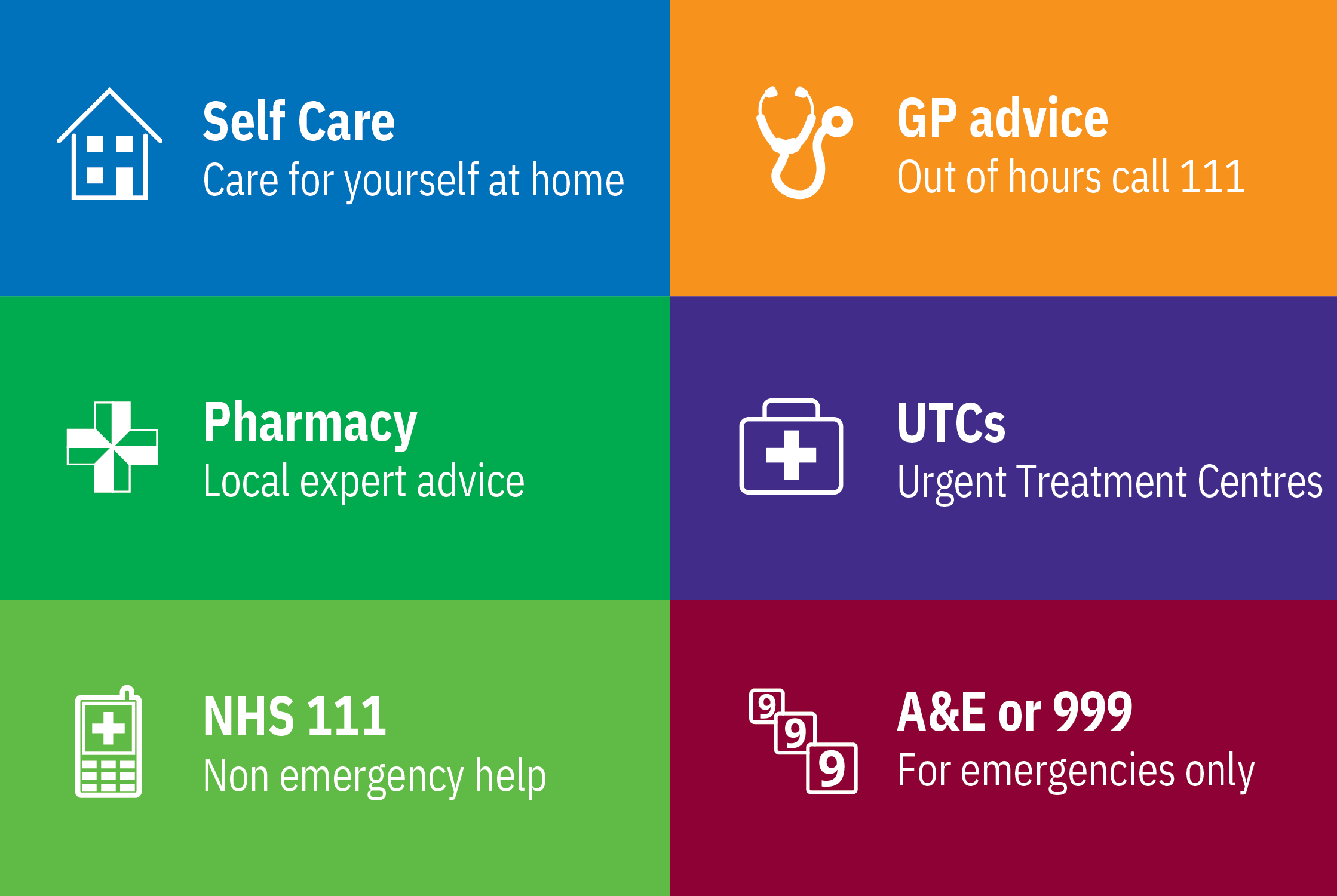 Choose the right care for you St University Hospitals NHS